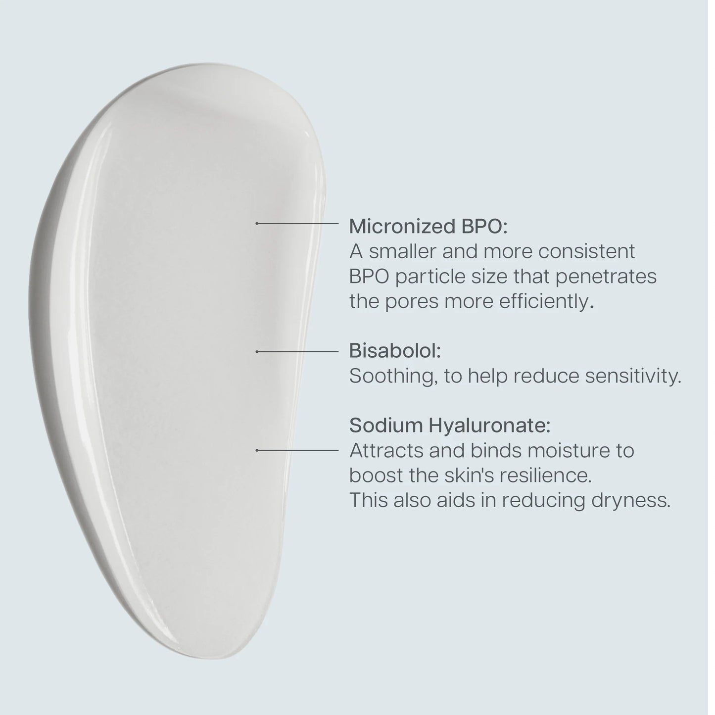 5% Advanced Acne Med