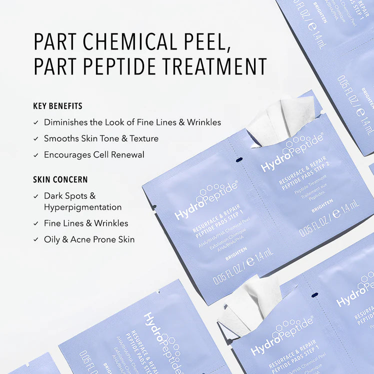 Resurface & Repair Peptide Pads