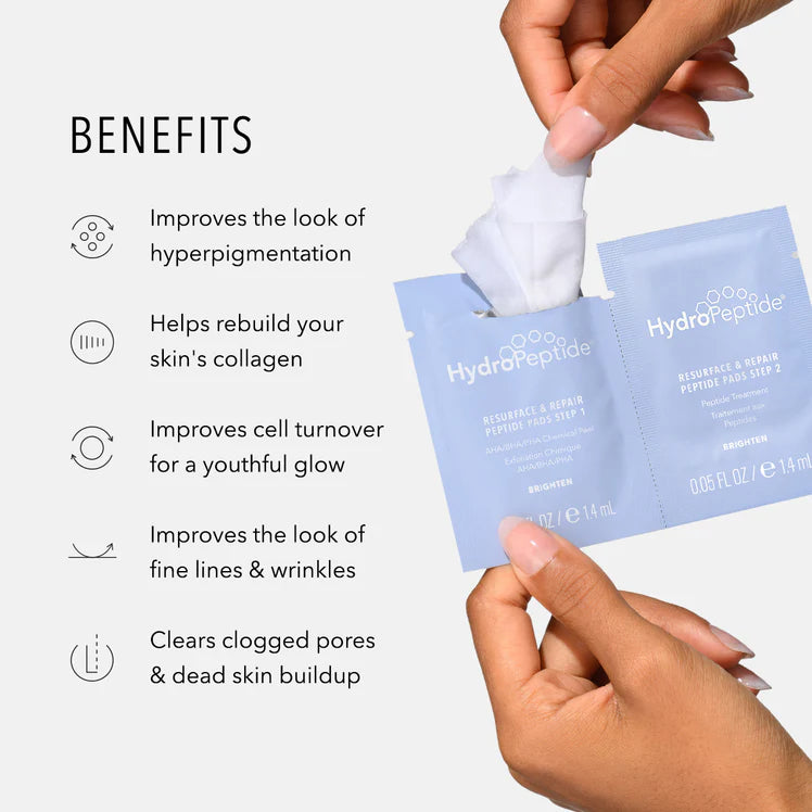 Resurface & Repair Peptide Pads